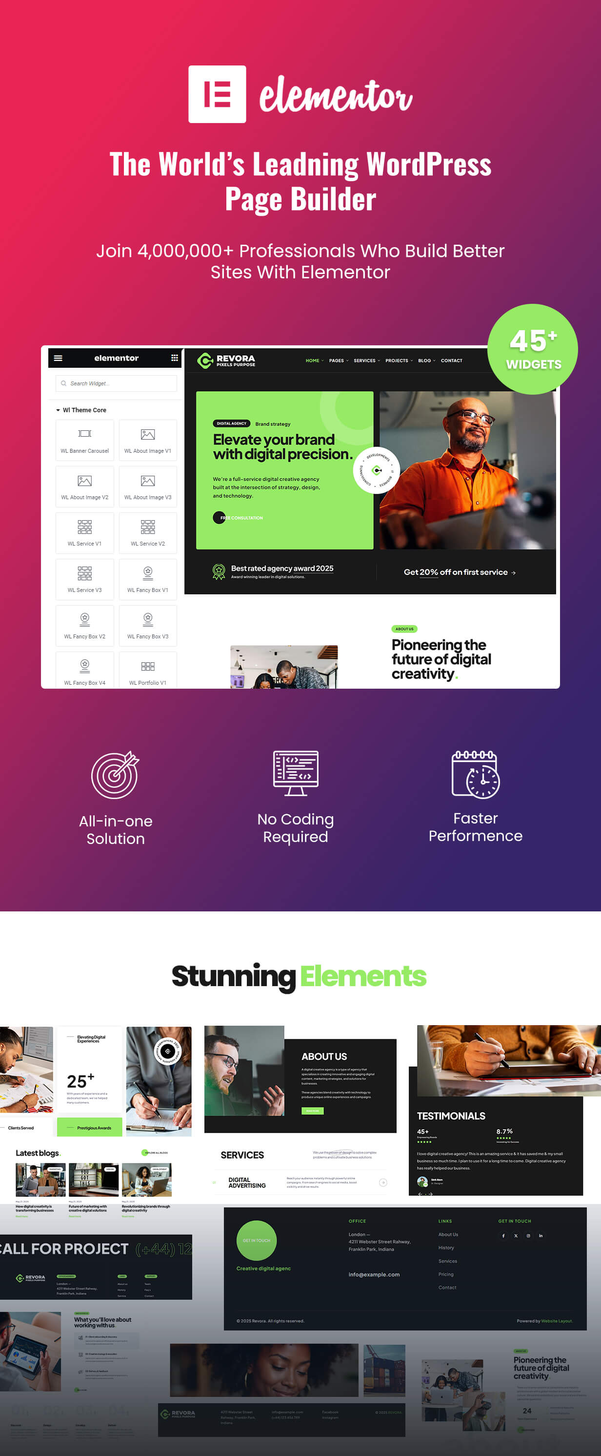 IT Solutions & Digital Agency WordPress Theme